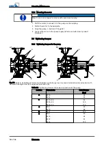 Preview for 50 page of KSB Etanorm Installation & Operating Manual