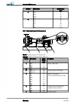 Preview for 51 page of KSB Etanorm Installation & Operating Manual