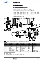 Preview for 57 page of KSB Etanorm Installation & Operating Manual