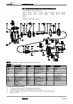 Preview for 59 page of KSB Etanorm Installation & Operating Manual