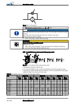 Предварительный просмотр 22 страницы KSB Etaseco C Installation & Operating Manual