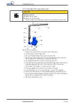 Preview for 27 page of KSB Evamatic-Box N 200 I Installation & Operating Manual