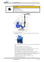 Preview for 31 page of KSB Evamatic-Box N 200 I Installation & Operating Manual