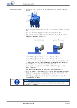 Preview for 35 page of KSB Evamatic-Box N 200 I Installation & Operating Manual