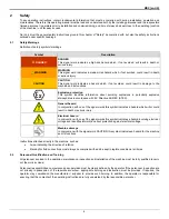 Preview for 6 page of KSB GIW MDX Installation & Operating Manual