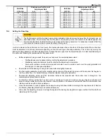 Preview for 47 page of KSB GIW MDX Installation & Operating Manual