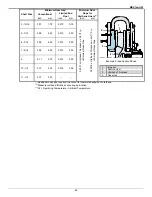 Preview for 48 page of KSB GIW MDX Installation & Operating Manual