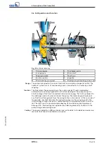 Preview for 19 page of KSB HPK-L Installation & Operating Manual