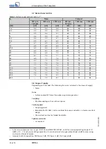 Preview for 20 page of KSB HPK-L Installation & Operating Manual