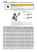 Предварительный просмотр 26 страницы KSB HPK-L Installation & Operating Manual