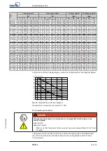 Предварительный просмотр 27 страницы KSB HPK-L Installation & Operating Manual