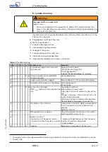 Предварительный просмотр 63 страницы KSB HPK-L Installation & Operating Manual