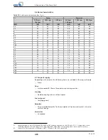 Preview for 21 page of KSB HPK Installation & Operating Manual