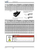 Preview for 28 page of KSB HPK Installation & Operating Manual