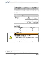 Preview for 49 page of KSB HPK Installation & Operating Manual