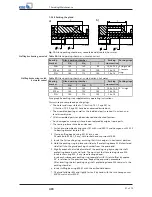 Preview for 57 page of KSB HPK Installation & Operating Manual