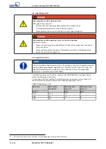 Preview for 30 page of KSB Hya-Duo D FL Compact Installation & Operating Manual