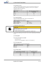 Preview for 31 page of KSB Hya-Duo D FL Compact Installation & Operating Manual