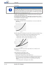 Preview for 36 page of KSB Hya-Duo D FL Compact Installation & Operating Manual