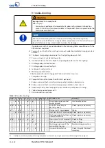 Preview for 40 page of KSB Hya-Duo D FL Compact Installation & Operating Manual