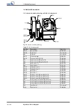 Preview for 42 page of KSB Hya-Duo D FL Compact Installation & Operating Manual