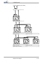 Preview for 43 page of KSB Hya-Duo D FL Compact Installation & Operating Manual