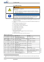 Предварительный просмотр 34 страницы KSB Hya-Solo D Installation & Operating Manual