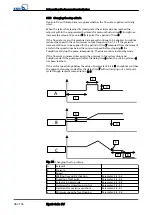 Предварительный просмотр 38 страницы KSB Hya-Solo DV Series Installation & Operating Manual