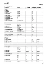 Preview for 15 page of KSB Hyamat K 0202 Original Operating Manual