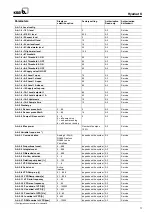 Preview for 17 page of KSB Hyamat K 0202 Original Operating Manual