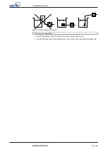 Preview for 21 page of KSB Hyamat SVP Eco Installation & Operating Manual