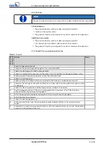 Preview for 27 page of KSB Hyamat SVP Eco Installation & Operating Manual