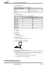 Preview for 29 page of KSB Hyamat SVP Eco Installation & Operating Manual