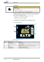 Preview for 30 page of KSB Hyamat SVP Eco Installation & Operating Manual