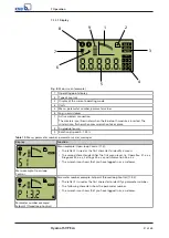 Preview for 31 page of KSB Hyamat SVP Eco Installation & Operating Manual