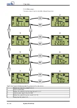 Preview for 34 page of KSB Hyamat SVP Eco Installation & Operating Manual