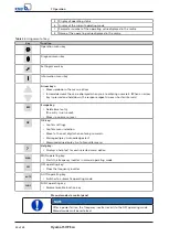 Preview for 40 page of KSB Hyamat SVP Eco Installation & Operating Manual