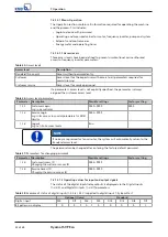 Preview for 42 page of KSB Hyamat SVP Eco Installation & Operating Manual