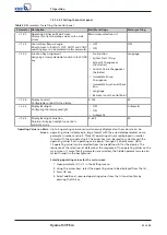 Preview for 45 page of KSB Hyamat SVP Eco Installation & Operating Manual