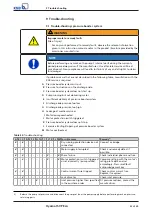 Preview for 53 page of KSB Hyamat SVP Eco Installation & Operating Manual