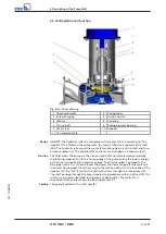 Preview for 21 page of KSB ILN Operating Manual