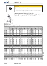 Preview for 28 page of KSB ILN Operating Manual