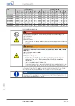 Preview for 29 page of KSB ILN Operating Manual