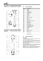 Preview for 9 page of KSB ISORIA 10 Operating Instructions Manual