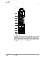 Preview for 22 page of KSB Ixo-Pro Installation & Operating Manual