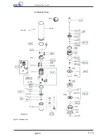 Preview for 23 page of KSB Ixo-Pro Installation & Operating Manual