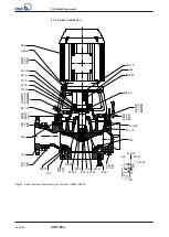 Preview for 54 page of KSB KWP-Bloc Installation & Operating Manual