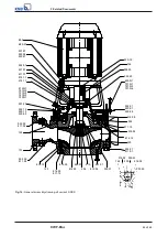 Preview for 55 page of KSB KWP-Bloc Installation & Operating Manual