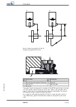 Preview for 13 page of KSB KWT51 Installation & Operating Manual