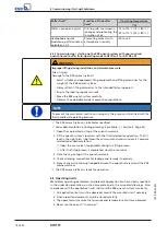 Preview for 18 page of KSB KWT51 Installation & Operating Manual